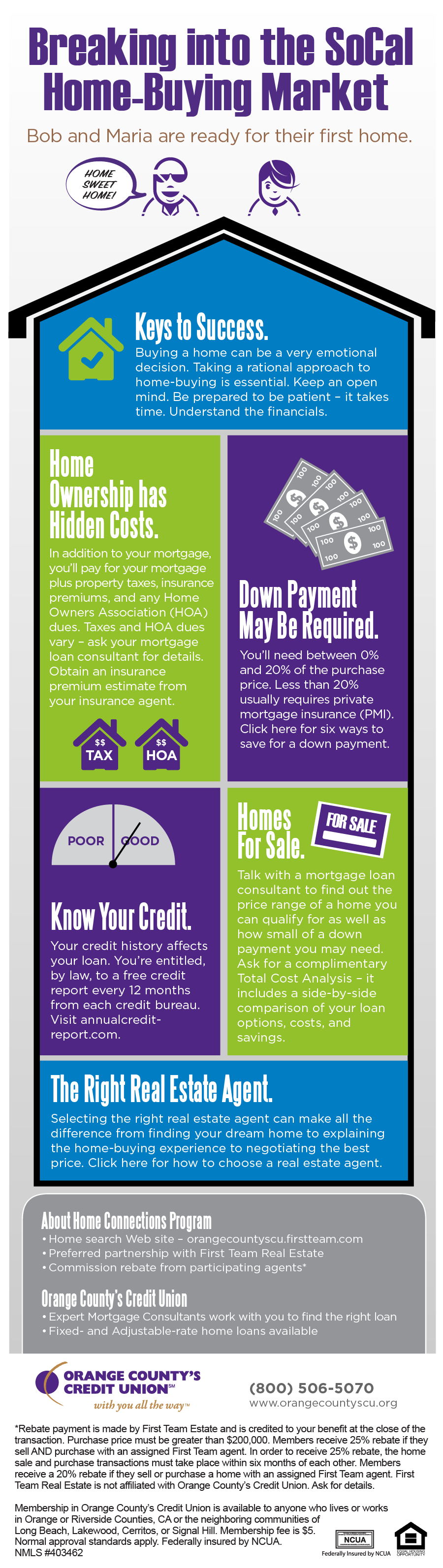 original_0517_Infographic_BuyingFirstHome_2-01.png