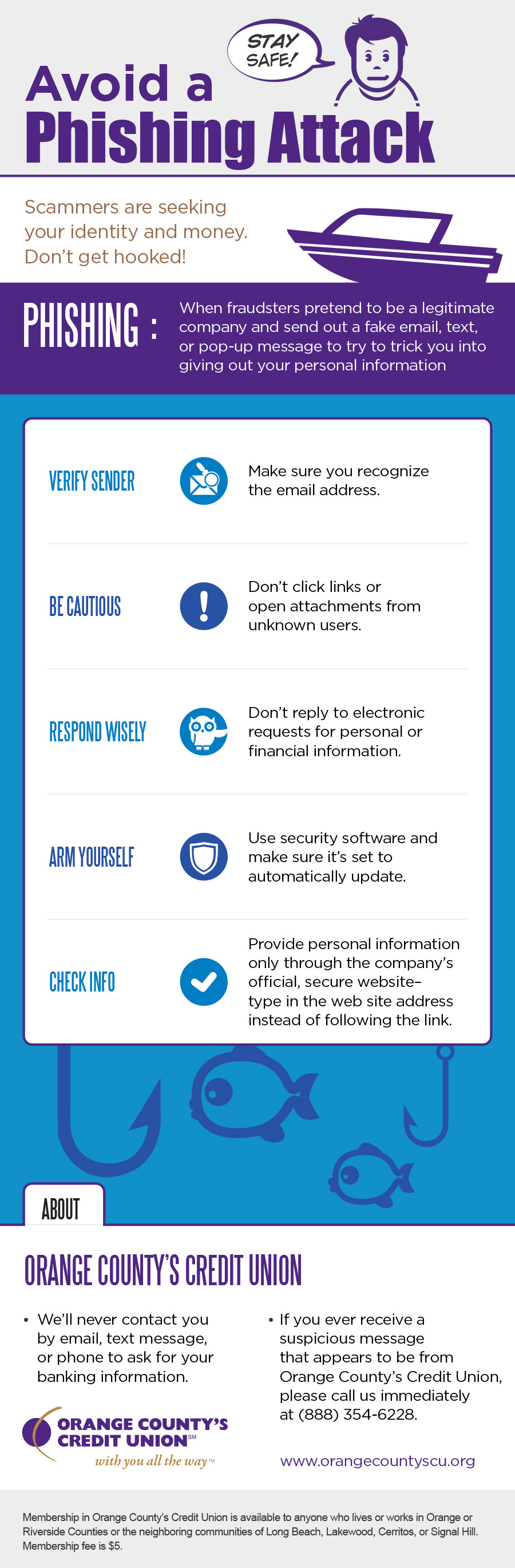 original_16-OCCU-009_Infographic_Phishing_FA.jpg