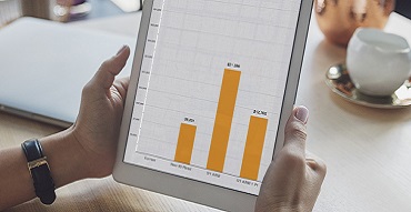 Tablet displaying a Total Cost Analysis report
