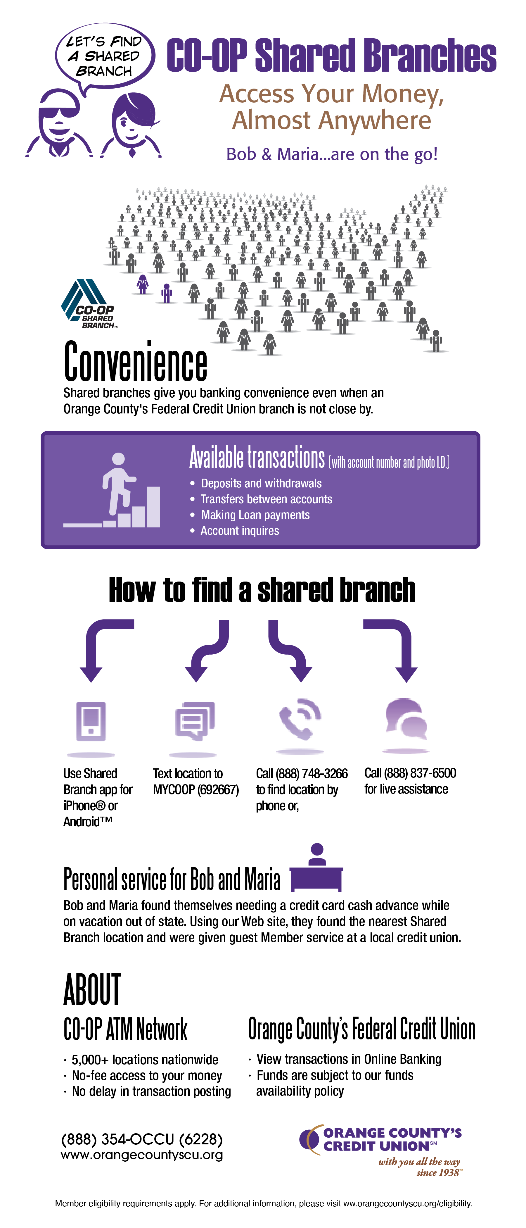 original_Infographics-occu-Shared-Branches.png
