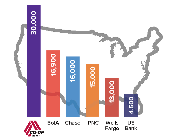 Map of US displaying number of ATM's by financial institution