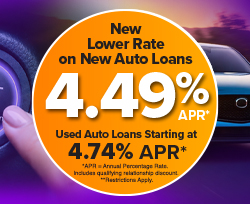 Auto New and Used Article Card 250x204
