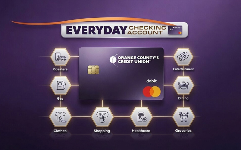 everyday checking product page banner 800x500.jpg