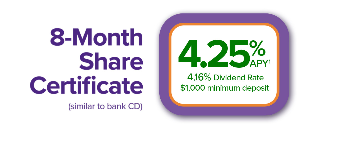 4.25% APY 8-Month Certificate