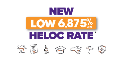 6.875% HELOC rate badge