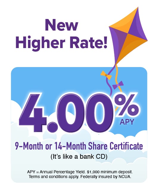 Colorful balloons celebrating a special certificate rate