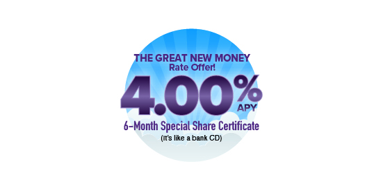 4.00% APY promo graphic