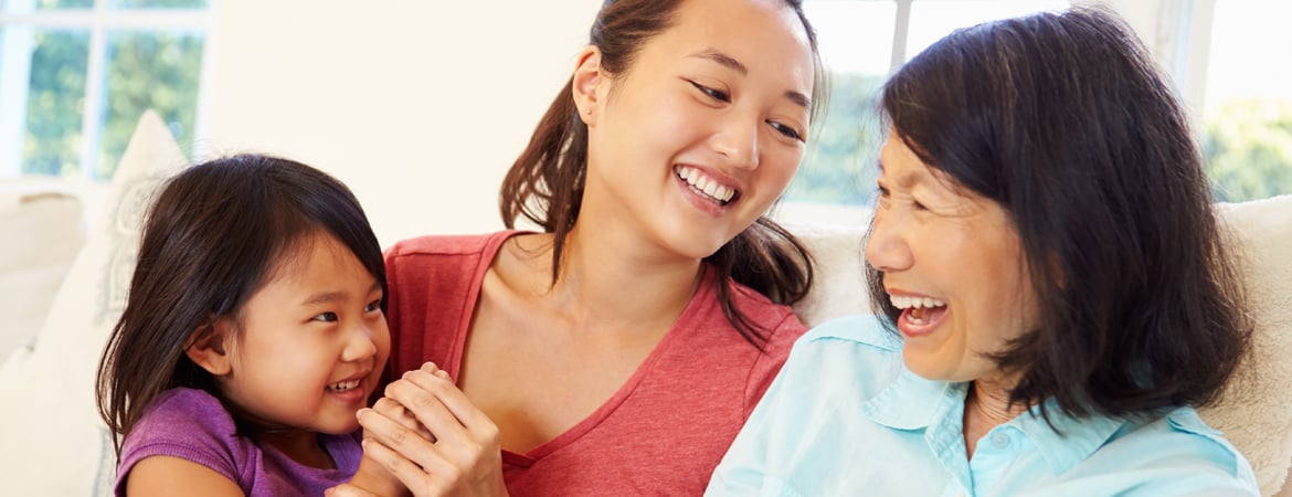 Family with three generations - Child, Mother, and Grandmother